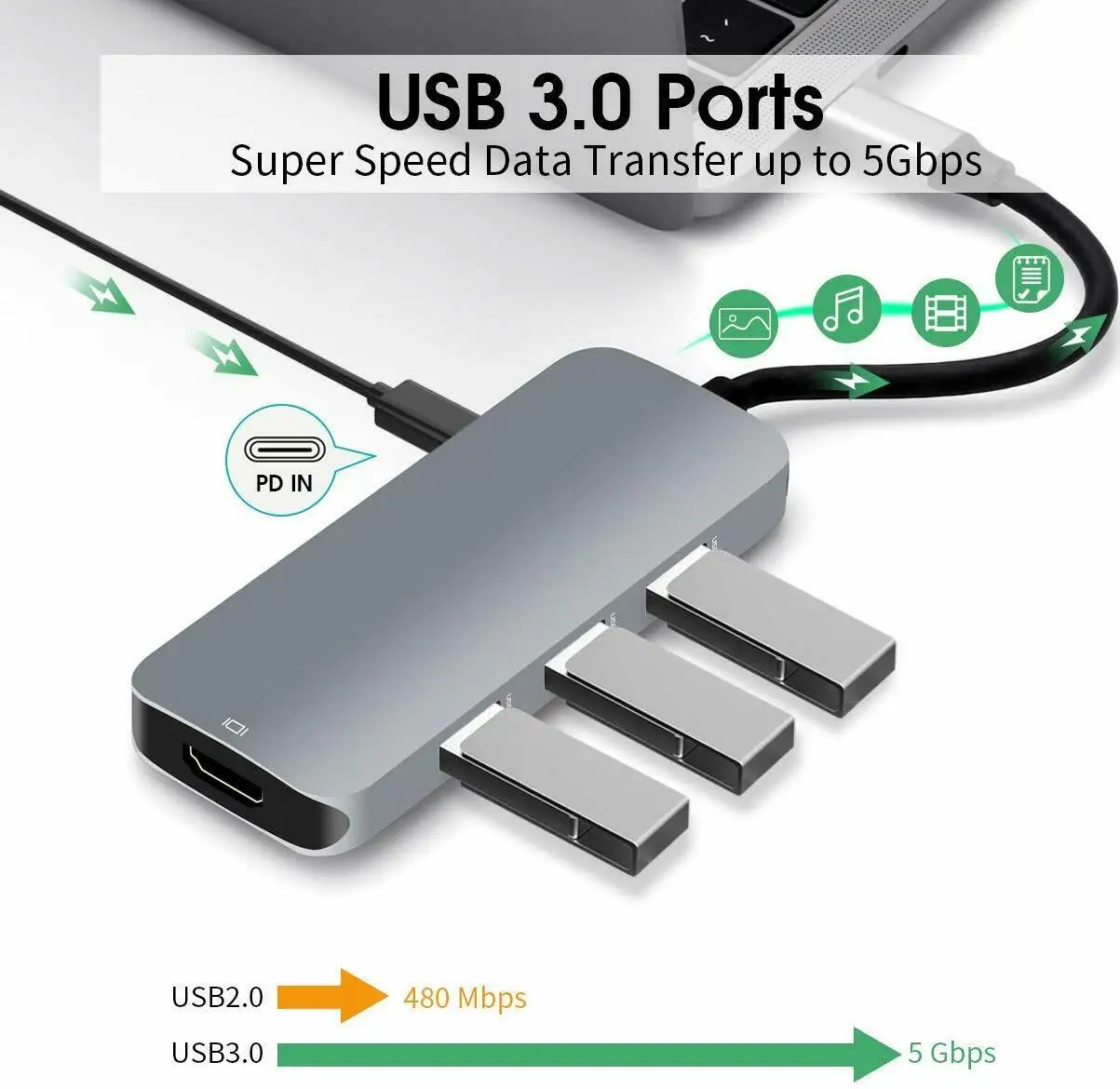 USB C Хъб 7 в 1 Алуминиева с адаптер HDMI 4K 3 Порта USB 3.0 четец на карти SD/TF Бърза доставка 0