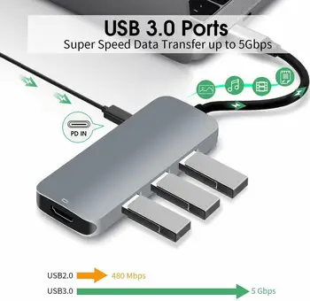 USB C Хъб 7 в 1 Алуминиева с адаптер HDMI 4K 3 Порта USB 3.0 четец на карти SD/TF Бърза доставка